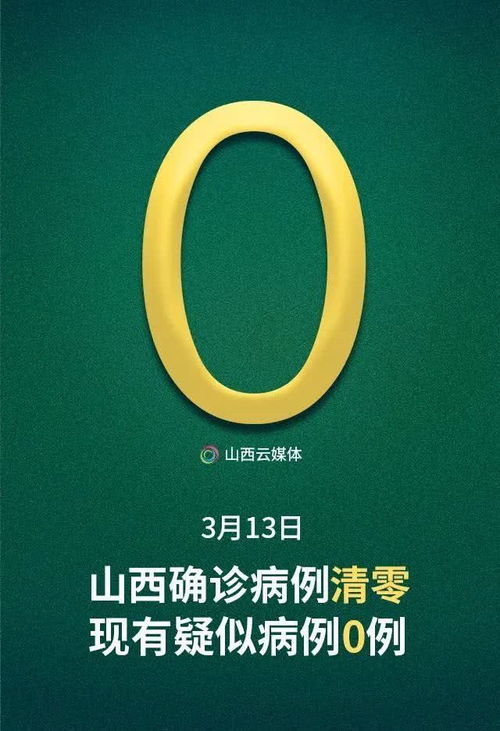 刚刚 山西最新通知 20日前全部开放