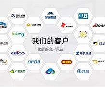 坪山h5网站建设服务商_山西网站建设推广服务