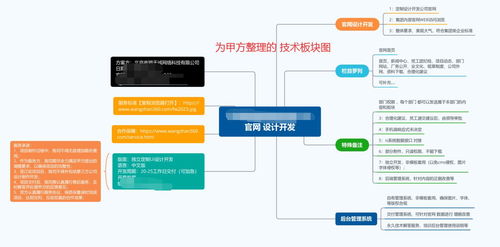 签约山西省机械行业协会官网设计制作建设