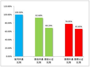 2016中国马拉松传播报告 发布 赛事舆情应对亟待加强