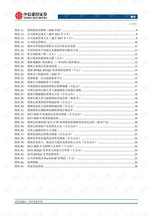20210617 中信建投 慧择 huiz.us 中国领先的独立互联网保险产品与服务平台.pdf