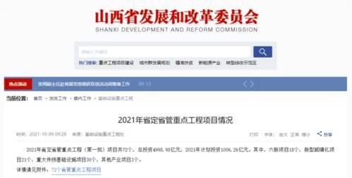 重磅 太原市12个项目入选首批重点工程