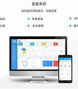 石河子可信网站建设服务商_山西网站建设推广服务