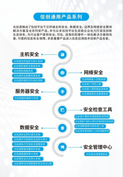 北信源以完整的信创安全产品体系构建信创产业合作生态