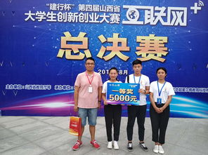 喜讯 建行杯山西省互联网大赛我院参赛团队荣获一、二等奖
